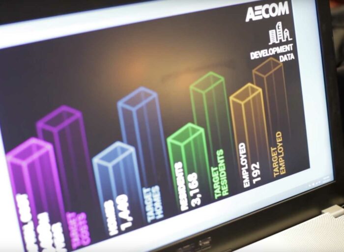 Laptop shows a bar graph visualisation based on data from AECOM’s proprietary data sets.