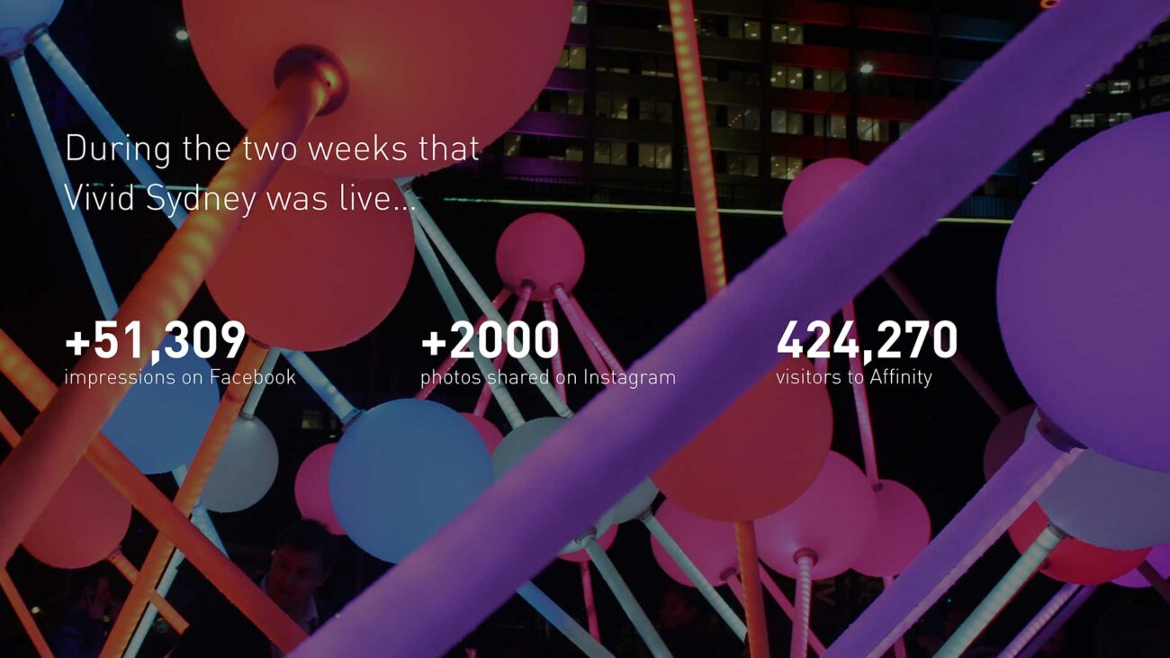 Results from Affinity at Vivid Sydney 2015.