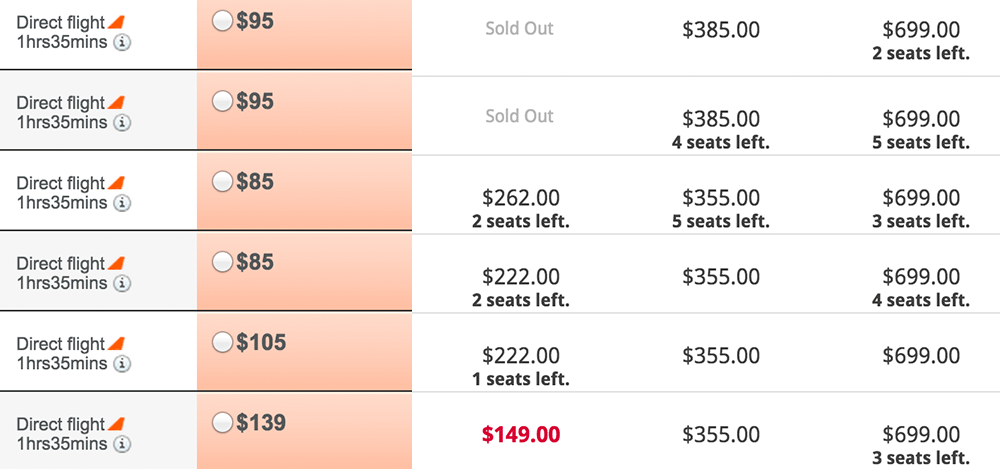 Airline Tickets - Dynamic Pricing comparison.