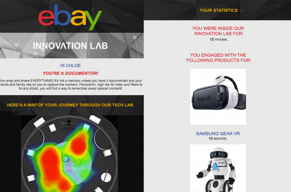 eBay EDM showing heat map based on tracking and product dwell times.